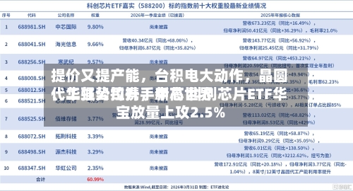 提价又提产能	，台积电大动作，晶圆代工强势拉升，中芯世界	、华虹公司携手新高 科创芯片ETF华宝放量上攻2.5%-第2张图片