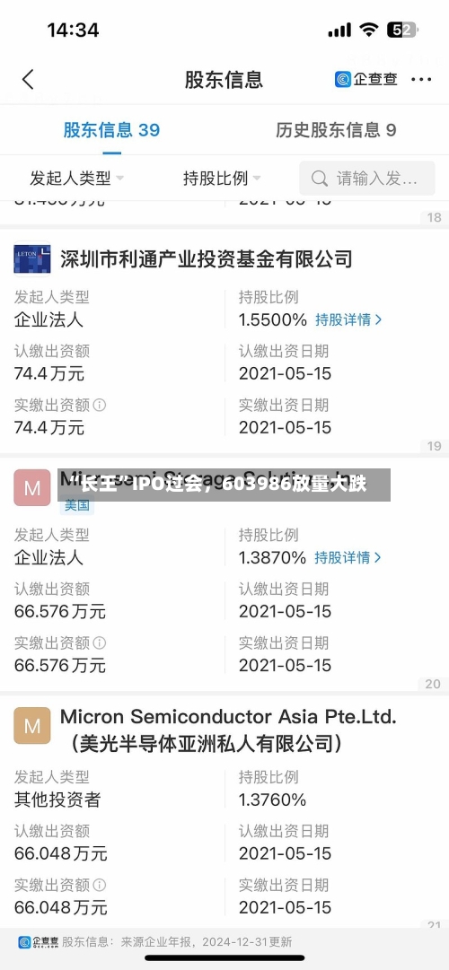 “长王	”IPO过会	，603986放量大跌-第3张图片
