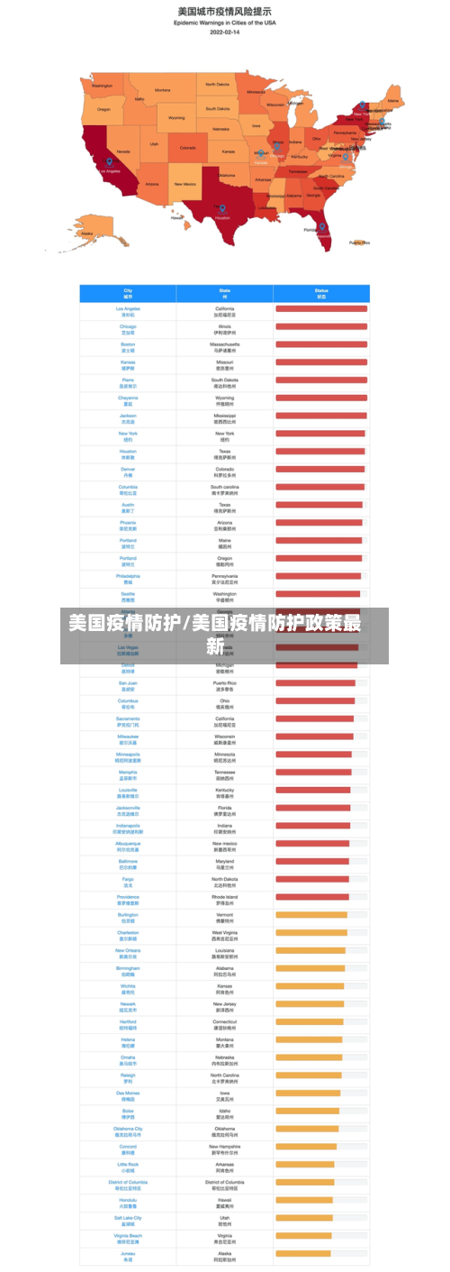 美国疫情防护/美国疫情防护政策最新