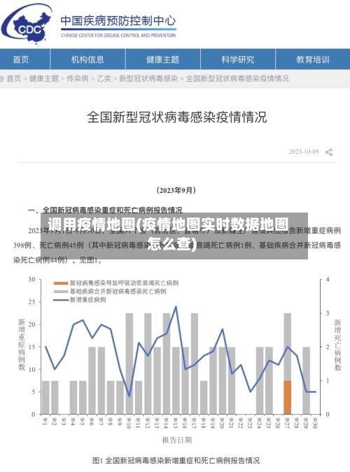 调用疫情地图(疫情地图实时数据地图怎么查)