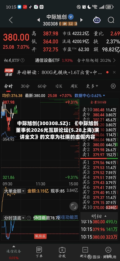 中际旭创(300308.SZ)：《中际旭创董事长2026光互联论坛(5.28上海)演讲全文》的文章为杜撰的虚假内容-第2张图片