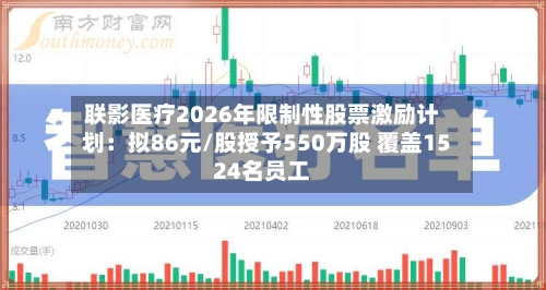 联影医疗2026年限制性股票激励计划：拟86元/股授予550万股 覆盖1524名员工-第2张图片