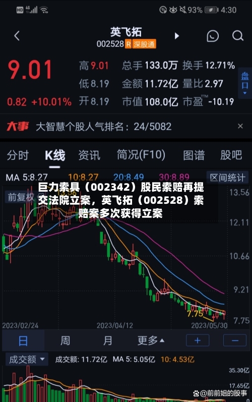 巨力索具（002342）股民索赔再提交法院立案，英飞拓（002528）索赔案多次获得立案-第2张图片