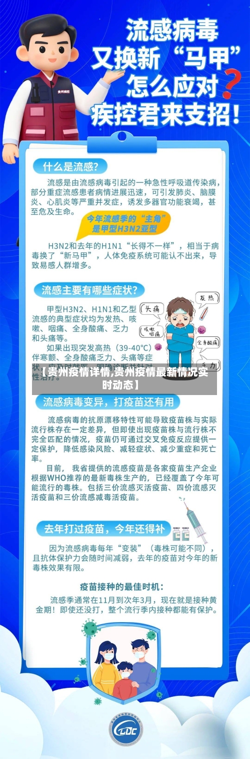 【贵州疫情详情,贵州疫情最新情况实时动态】-第3张图片