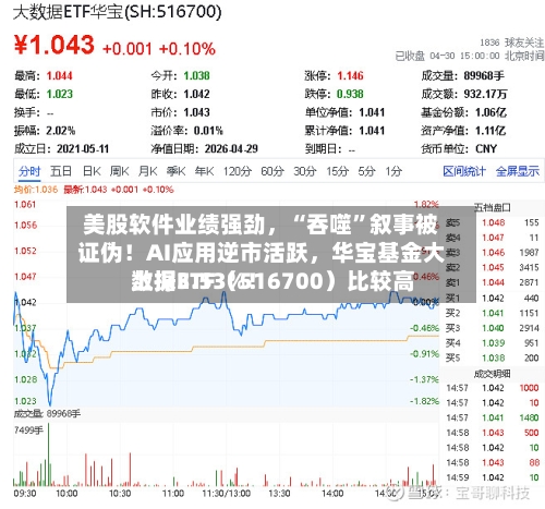 美股软件业绩强劲,“吞噬”叙事被证伪!AI应用逆市活跃,华宝基金大数据ETF(516700)比较高
上探3.53%!