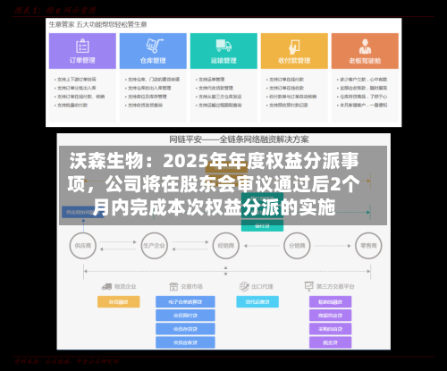 沃森生物：2025年年度权益分派事项，公司将在股东会审议通过后2个月内完成本次权益分派的实施-第2张图片
