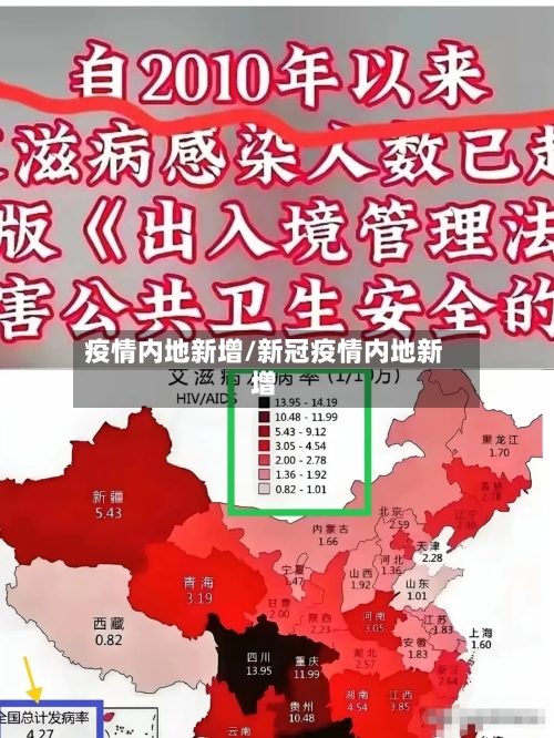 疫情内地新增/新冠疫情内地新增-第3张图片