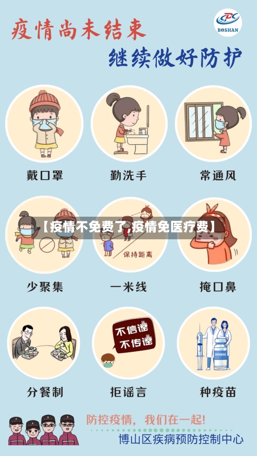 【疫情不免费了,疫情免医疗费】
