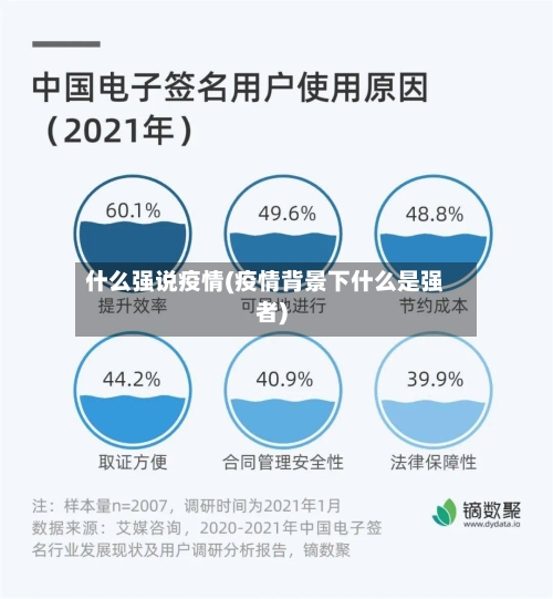 什么强说疫情(疫情背景下什么是强者)