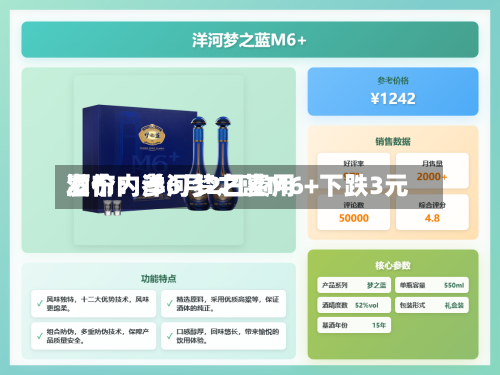 酒价内参6月2日费用
发布:洋河梦之蓝M6+下跌3元