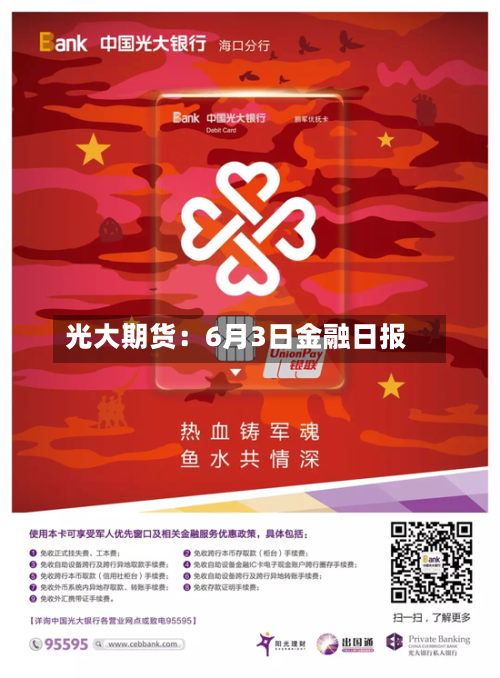 光大期货:6月3日金融日报