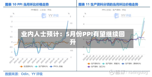 业内人士预计：5月份PPI有望继续回升-第3张图片
