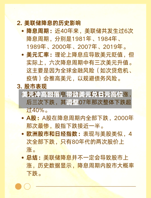 美元冲高回落，带动美元兑日元高位调整-第2张图片