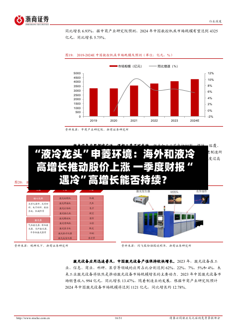 “液冷龙头”申菱环境：海外和液冷高增长推动股价上涨 一季度财报“遇冷”高增长能否持续？-第2张图片