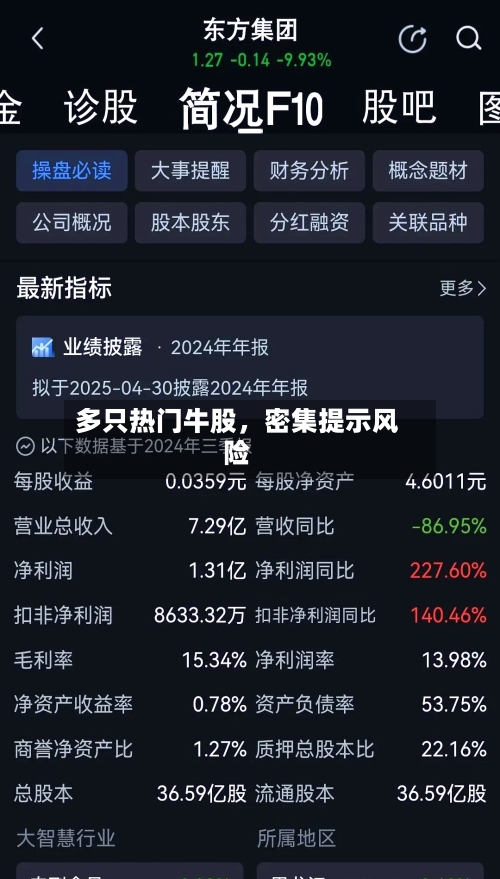 多只热门牛股	，密集提示风险-第2张图片