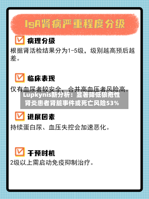 Lupkynis新分析：显著降低狼疮性肾炎患者肾脏事件或死亡风险53%-第2张图片