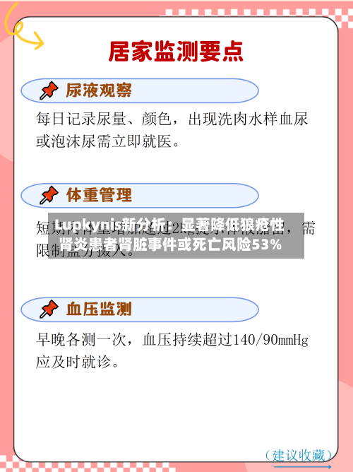 Lupkynis新分析：显著降低狼疮性肾炎患者肾脏事件或死亡风险53%-第3张图片