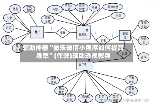 辅助神器“微乐微信小程序如何提高胜率”(作弊)辅助透视教程-第2张图片