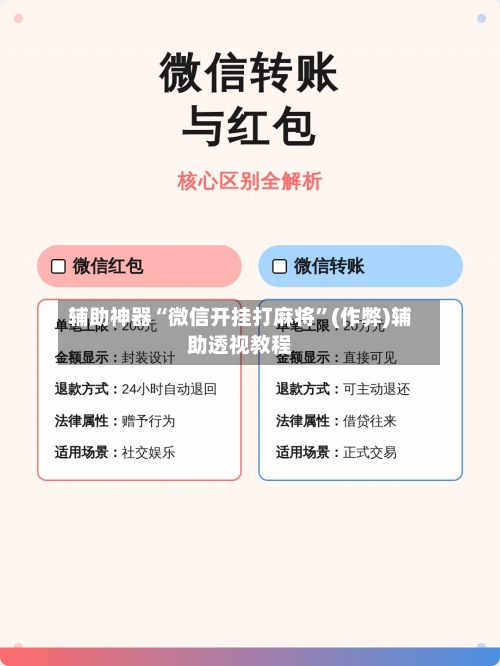 辅助神器“微信开挂打麻将	”(作弊)辅助透视教程-第3张图片