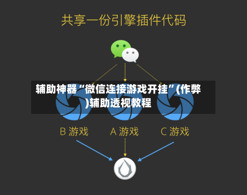 辅助神器“微信连接游戏开挂”(作弊)辅助透视教程-第3张图片