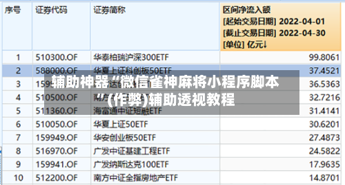 辅助神器“微信雀神麻将小程序脚本”(作弊)辅助透视教程-第2张图片