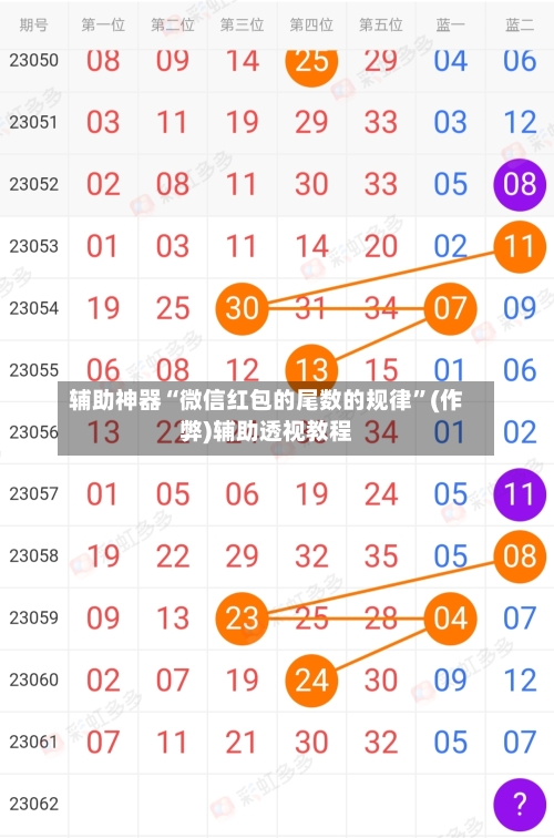 辅助神器“微信红包的尾数的规律”(作弊)辅助透视教程-第3张图片