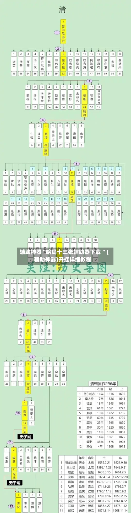 辅助神器“哈局十三张辅助器下载 ”(辅助神器)开挂详细教程-第3张图片