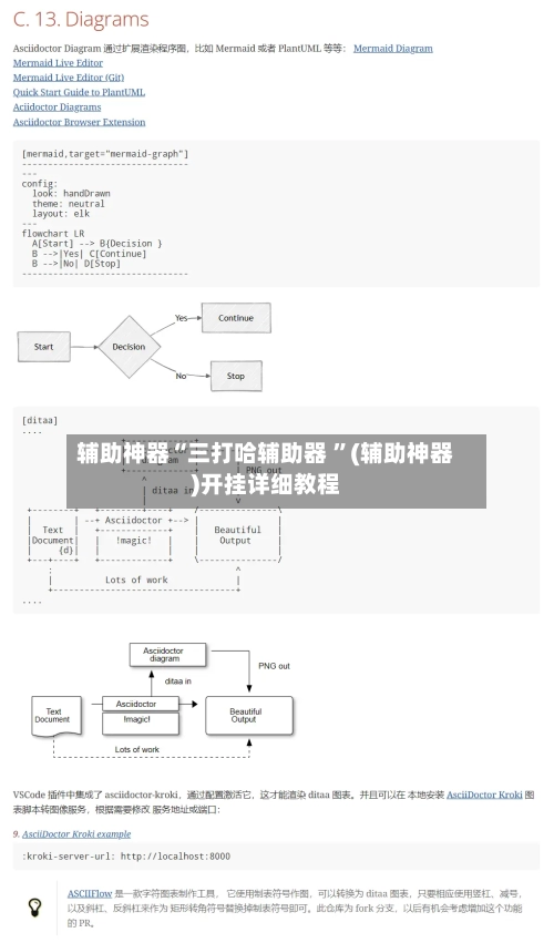辅助神器“三打哈辅助器 	”(辅助神器)开挂详细教程-第2张图片