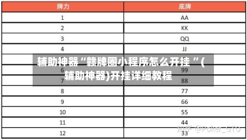 辅助神器“赣牌圈小程序怎么开挂 ”(辅助神器)开挂详细教程-第2张图片