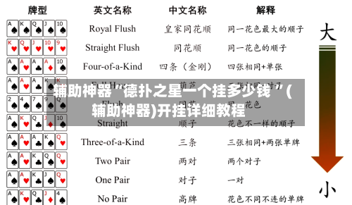 辅助神器“德扑之星一个挂多少钱 ”(辅助神器)开挂详细教程