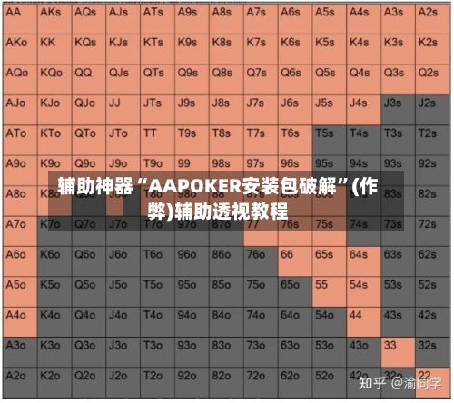 辅助神器“AAPOKER安装包破解	”(作弊)辅助透视教程-第2张图片
