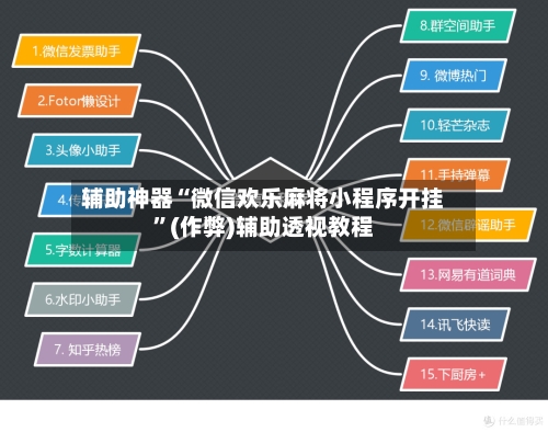 辅助神器“微信欢乐麻将小程序开挂	”(作弊)辅助透视教程-第3张图片