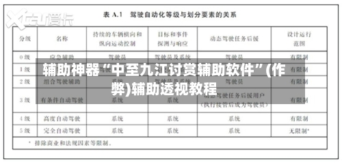 辅助神器“中至九江讨赏辅助软件”(作弊)辅助透视教程-第2张图片