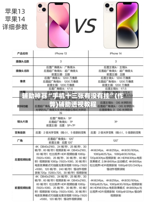辅助神器“手机十三张有没有挂”(作弊)辅助透视教程