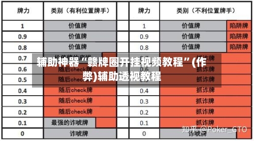 辅助神器“赣牌圈开挂视频教程”(作弊)辅助透视教程-第2张图片
