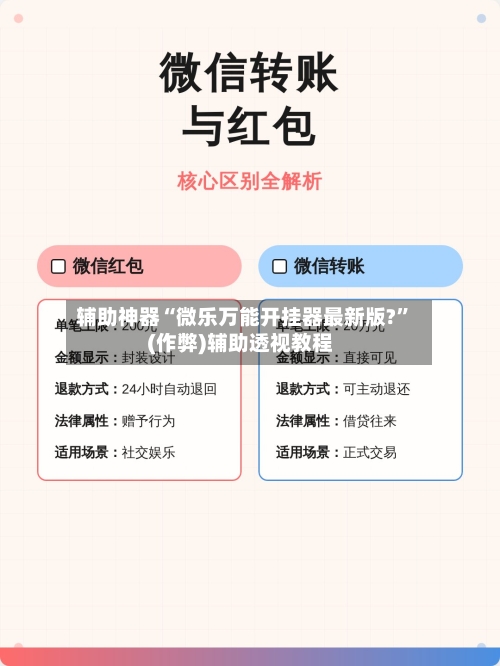 辅助神器“微乐万能开挂器最新版?”(作弊)辅助透视教程-第2张图片