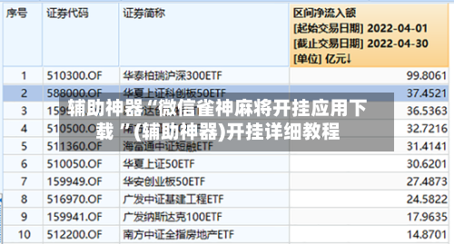 辅助神器“微信雀神麻将开挂应用下载 ”(辅助神器)开挂详细教程-第3张图片