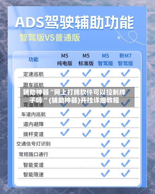 辅助神器“网上打牌软件可以控制牌子吗 ”(辅助神器)开挂详细教程-第2张图片